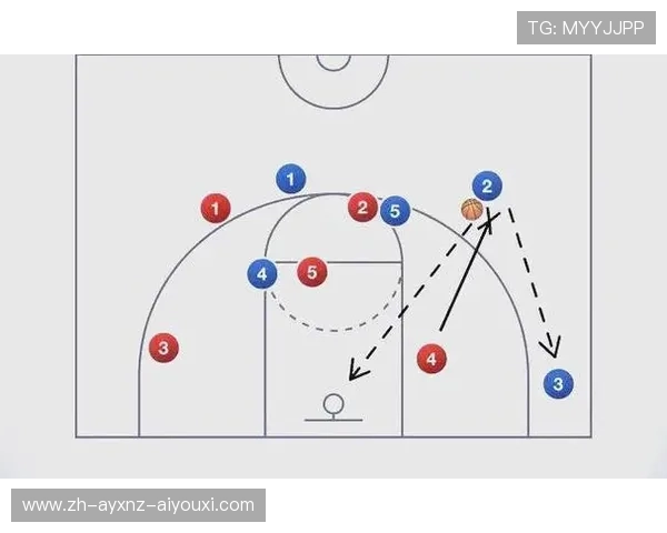 篮球比赛中掩护战术的设计思路及制造空位投篮机会的方法